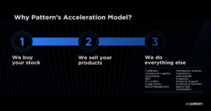 Pattern's Acceleration Model