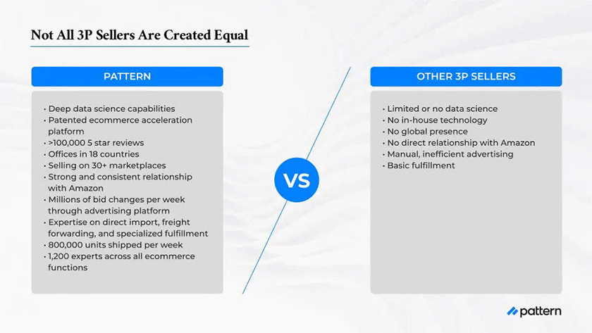 Not all 3P Sellers Are Created Equal